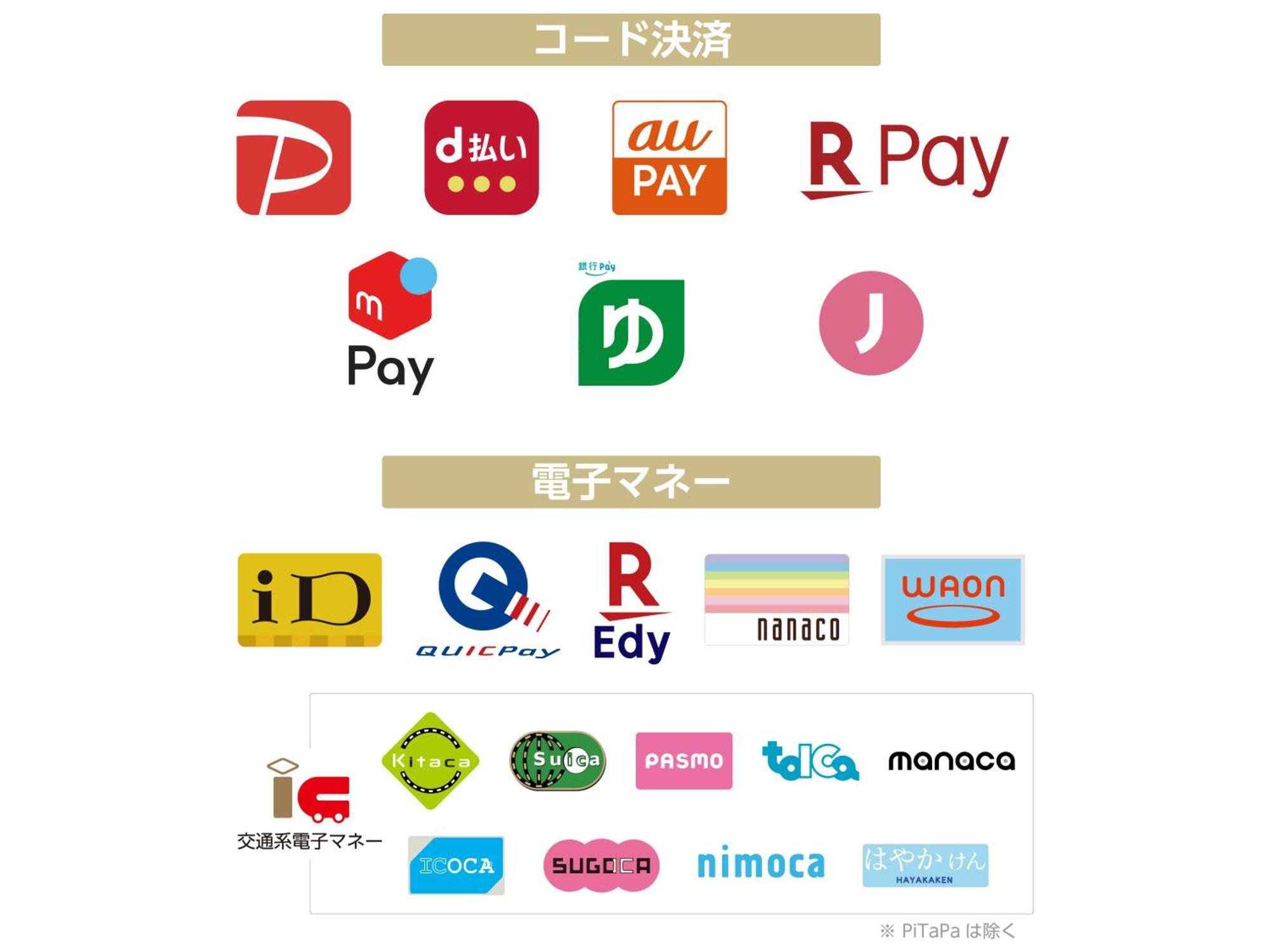 Apa Hotel & Resort Osaka Namba Ekimae Tower Eksteriør billede